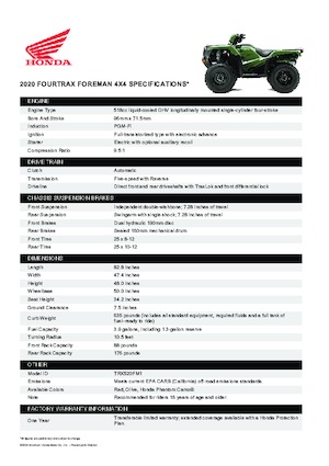 Vehículos todo terreno & Quads Honda TRX520FM1 