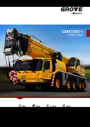 Grúas todo terreno Grove GMK5180-1