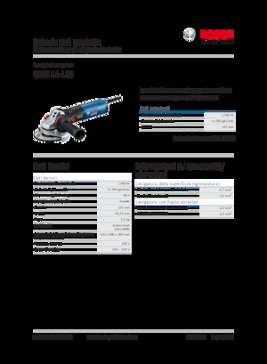 Amoladoras de ángulo Bosch GWS 14-125