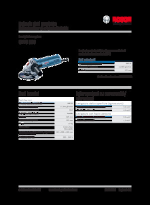 Amoladoras de ángulo Bosch GWS 880