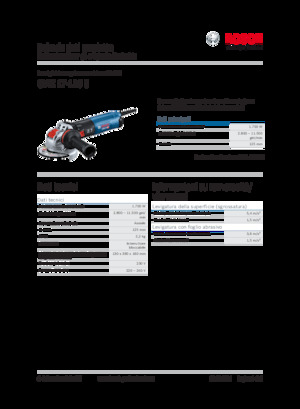 Amoladoras de ángulo Bosch GWX 17-125 S