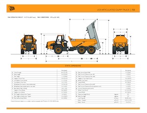 Dumperes articulados JCB 722