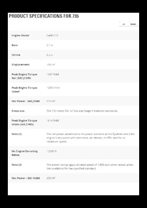 Dumperes articulados Caterpillar 735-04A