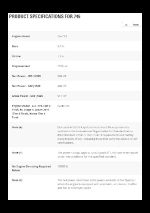 Dumperes articulados Caterpillar 745-04A
