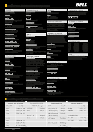 Dumperes articulados Bell B30E 4x4