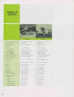 Dumperes articulados Komatsu HA250-1