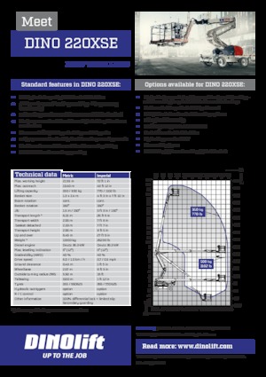 Plataformas articuladas de ruedas Dino Lift Dino 220XSE