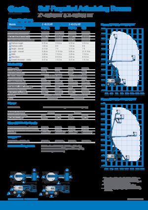 Plataformas articuladas de ruedas Genie Z-45/25J RT