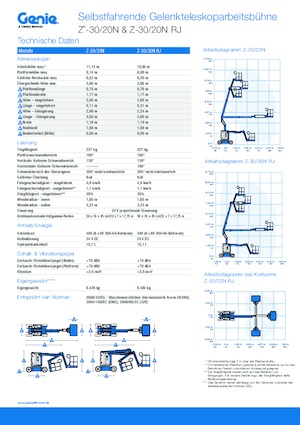 Plataformas articuladas de ruedas Genie Z-30/20 N
