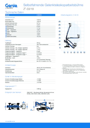 Plataformas articuladas de ruedas Genie Z-33/18