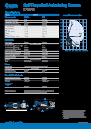 Plataformas articuladas de ruedas Genie Z-33/18