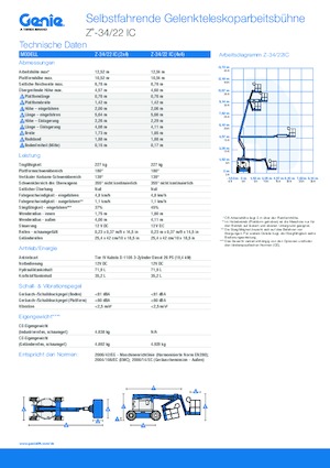Plataformas articuladas de ruedas Genie Z-34/22 IC