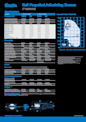 Plataformas articuladas de ruedas Genie Z-34/22 IC