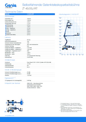 Plataformas articuladas de ruedas Genie Z-45/25J RT