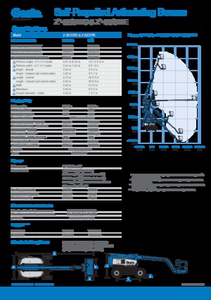 Plataformas articuladas de ruedas Genie Z-60 DC