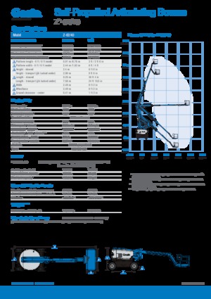 Plataformas articuladas de ruedas Genie Z-62/40