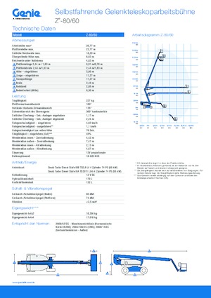 Plataformas articuladas de ruedas Genie Z-80/60