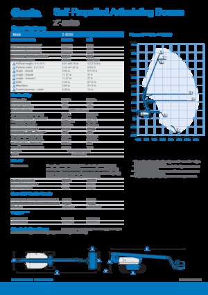 Plataformas articuladas de ruedas Genie Z-80/60