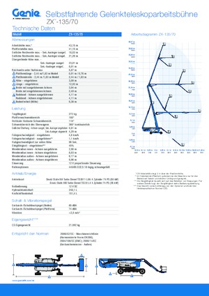Plataformas articuladas de ruedas Genie ZX-135/70