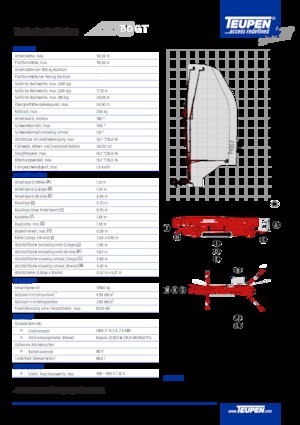 Plataformas articuladas de orugas TEUPEN LEO50GT