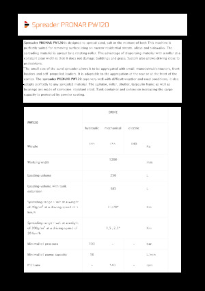 Dispositivos de dispersión adaptables Pronar PW 120