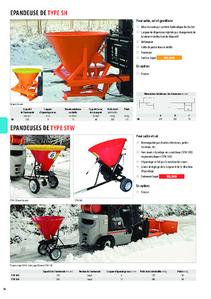 Dispositivos de dispersión adaptables Bauer STW