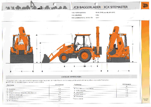 Retrocargadoras JCB 3 CX SM APC