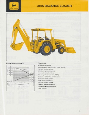 Retrocargadoras John Deere Construction 310 A