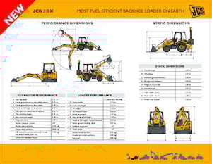 Retrocargadoras JCB 3DX