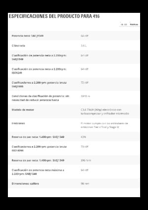 Retrocargadoras Caterpillar 416