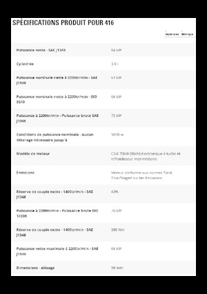 Retrocargadoras Caterpillar 416