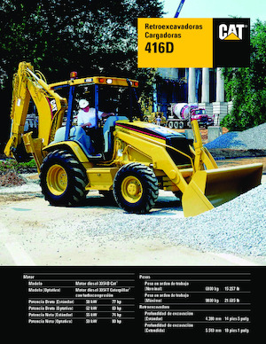 Retrocargadoras Caterpillar 416 D