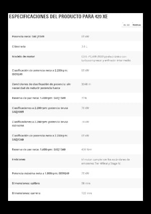 Retrocargadoras Caterpillar 420 XE