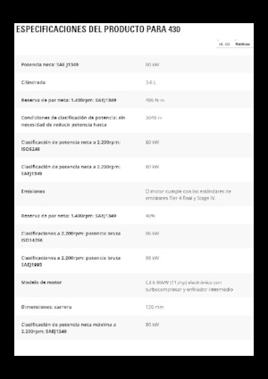 Retrocargadoras Caterpillar 430