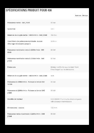 Retrocargadoras Caterpillar 430