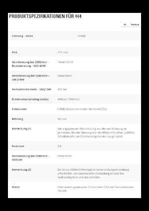 Retrocargadoras Caterpillar 444