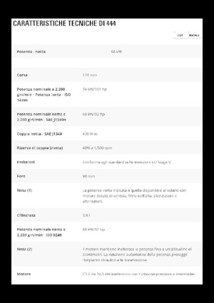 Retrocargadoras Caterpillar 444