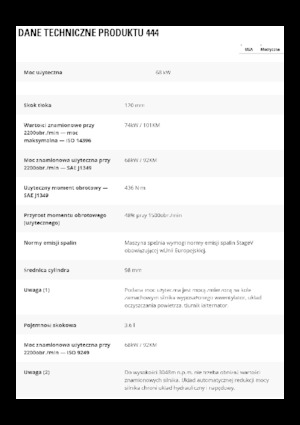 Retrocargadoras Caterpillar 444