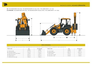 Retrocargadoras JCB 4 CX SM