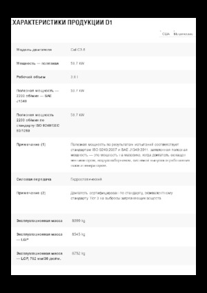 Bulldozers / Topadoras Caterpillar D1