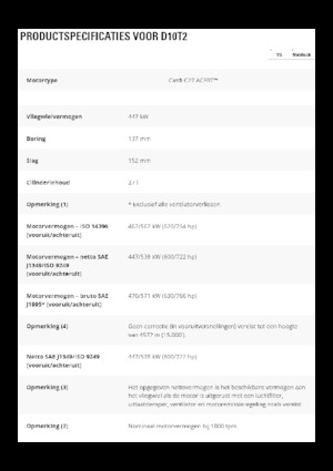 Bulldozers / Topadoras Caterpillar D10T2