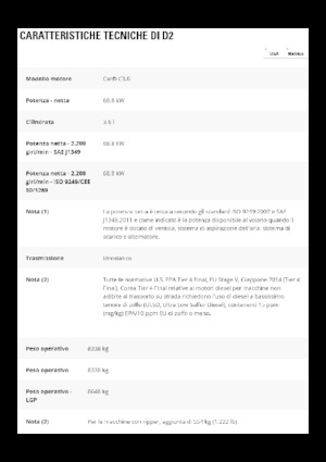 Bulldozers / Topadoras Caterpillar D2 LGP