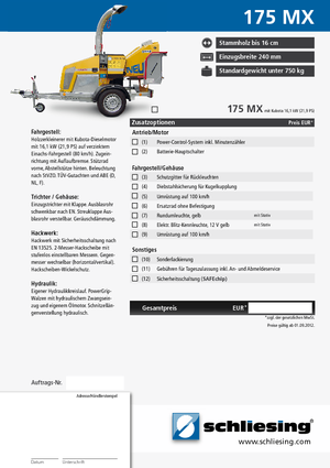 Cortadoras Schliesing 175 MX