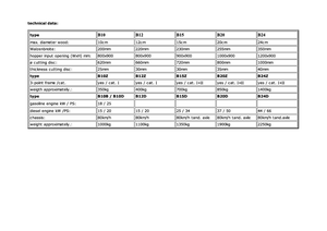 Cortadoras Berkili B 10 D