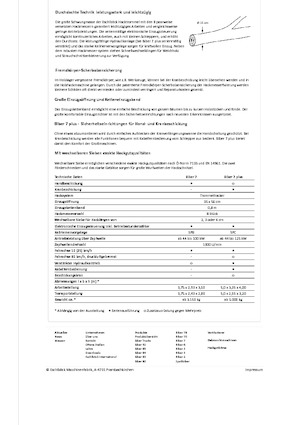 Cortadoras Eschlböck Biber 7