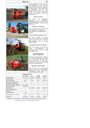 Cortadoras Eschlböck Biber 70 Z