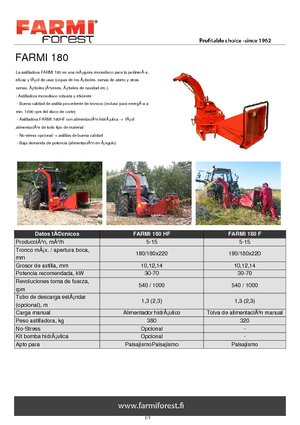 Cortadoras Farmi CH 180 HF