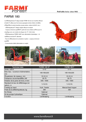 Cortadoras Farmi CH 180 HF