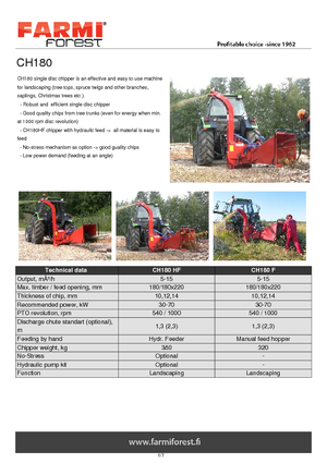 Cortadoras Farmi CH 180 HF