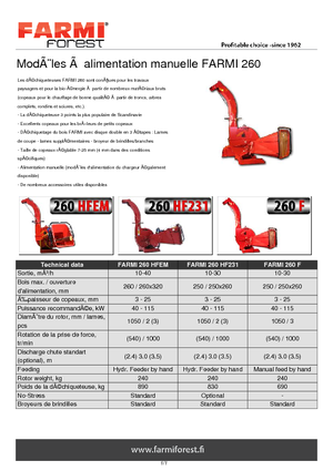 Cortadoras Farmi CH 260 HF 231